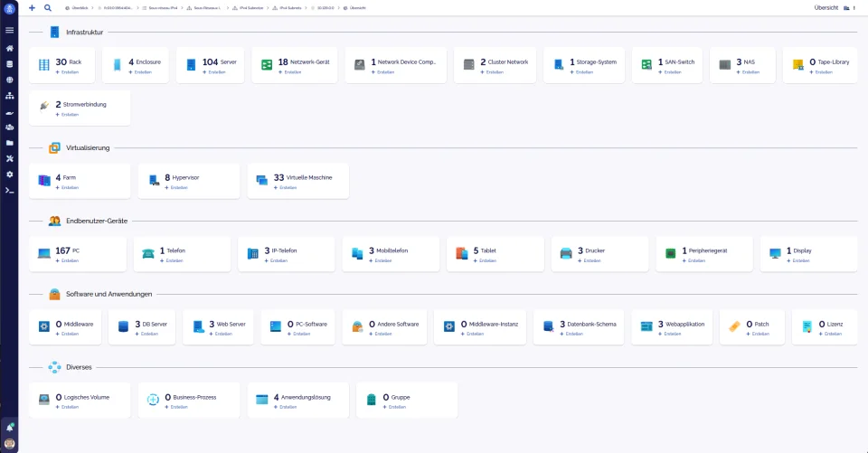 teemIP Screenshot - CMDB