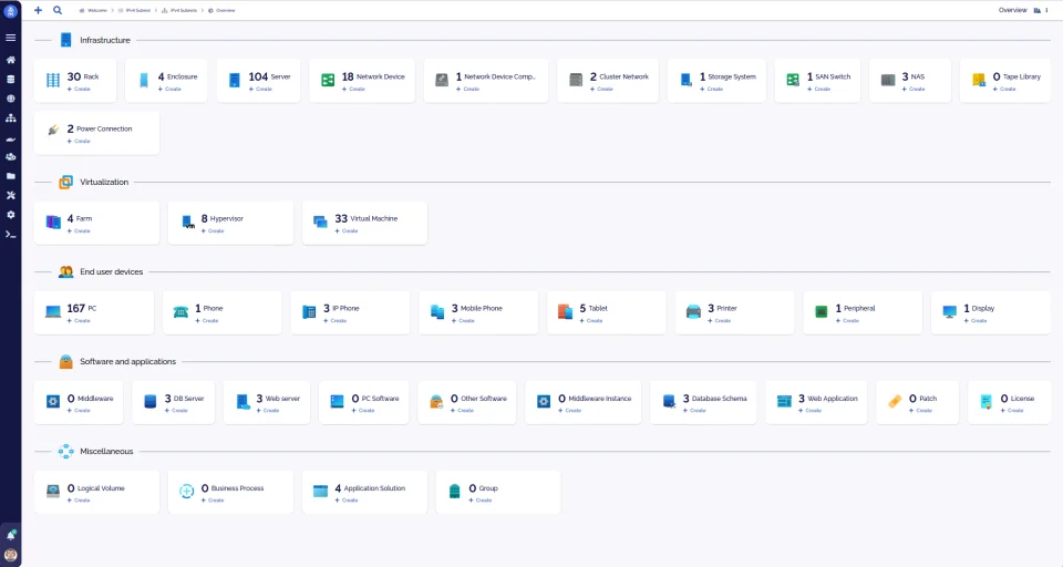 teemIP screenshot - CMDB